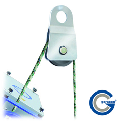 G-smartrac Umlenkrolle