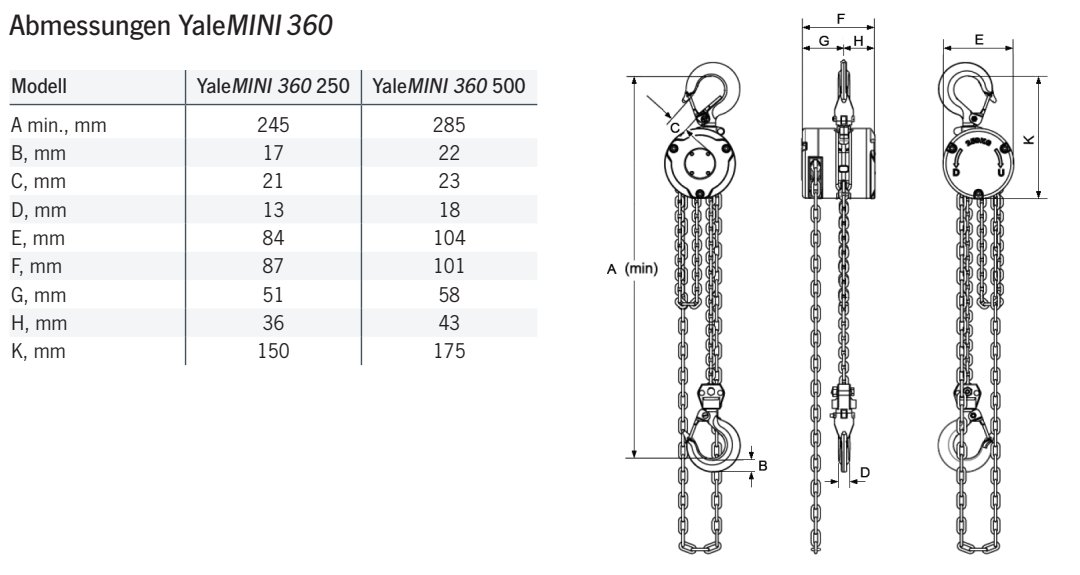 stirnradflaschenzugyalemini360_yalecmco_details_01
