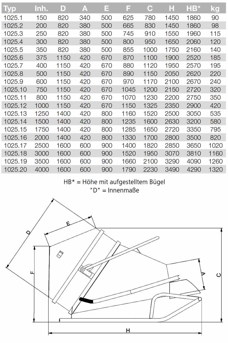 1025_betonsilo_details3