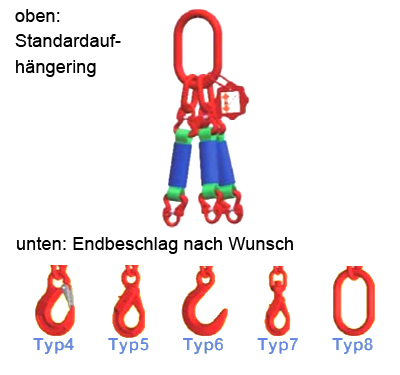rundschlingengehaengedreistraengig_details