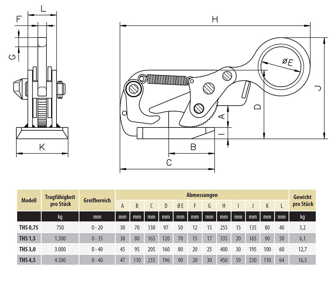 hebeklemmeths_details2