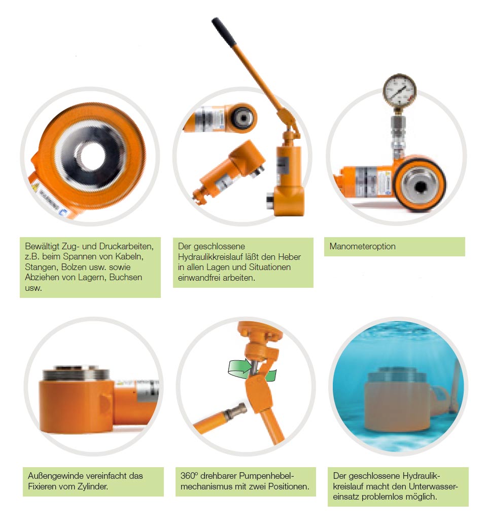 hydraulikhebermithohlkolben_details3