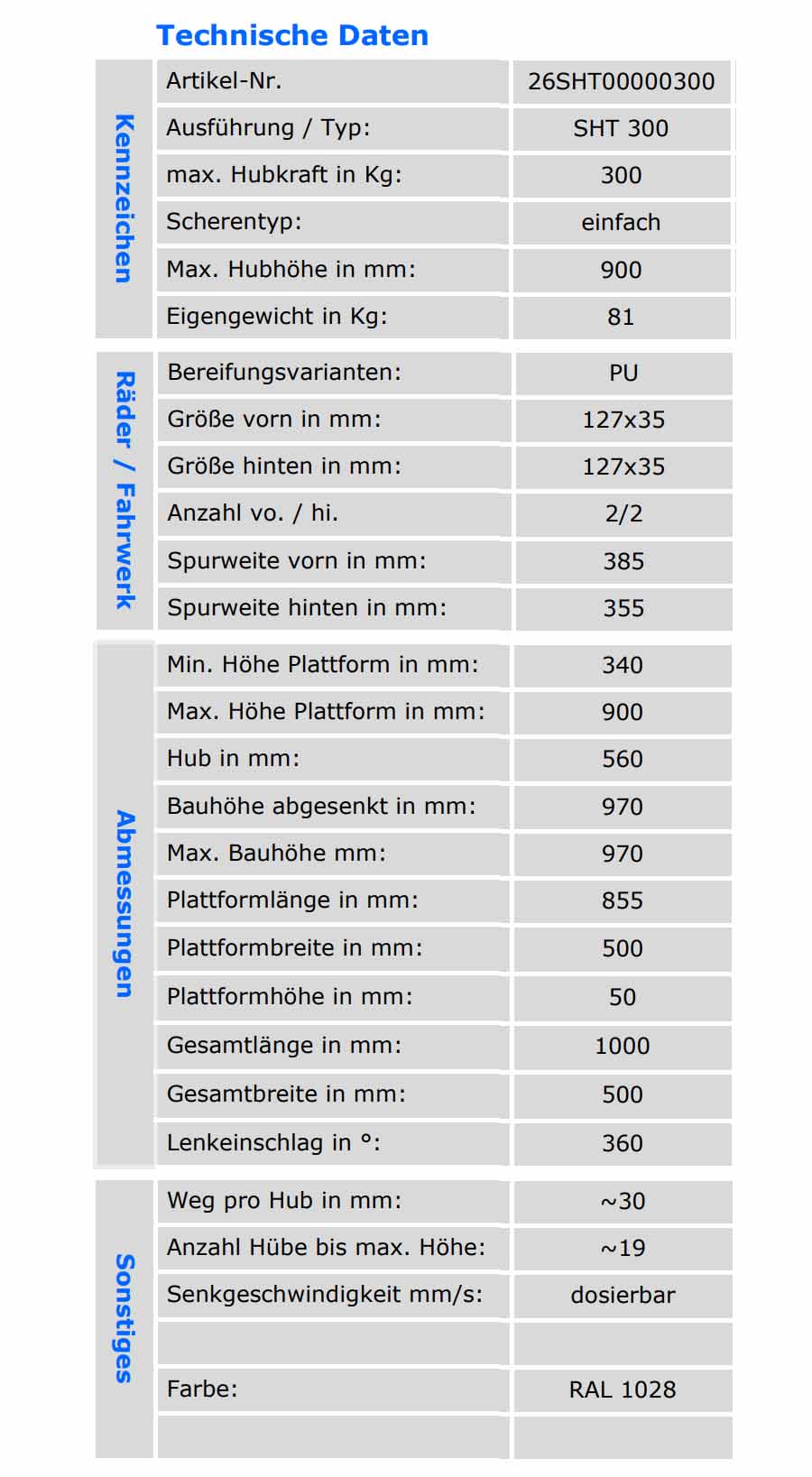 qteck_sht_300_technischedaten