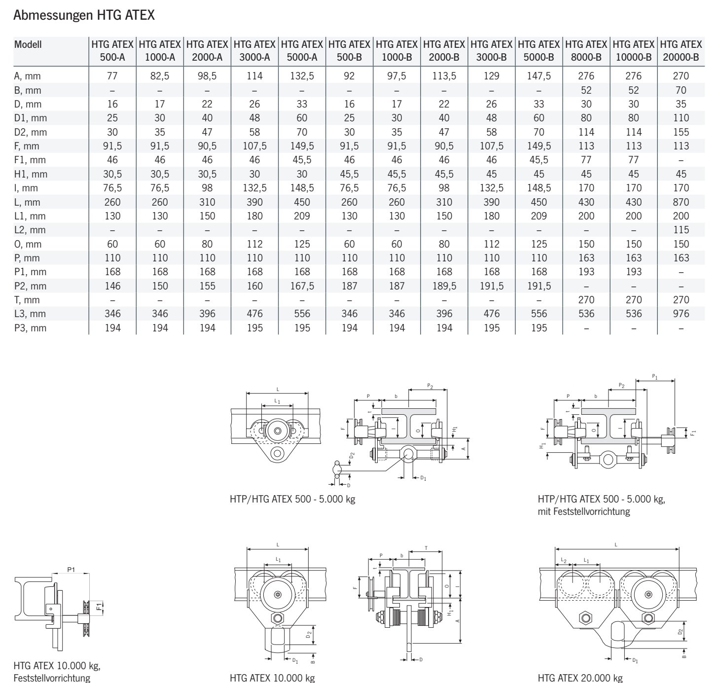 haspelfahrwerkhtgatexbasic_yale_details_01