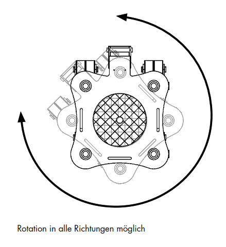 kreiselfahrwerkjkb-k_details5