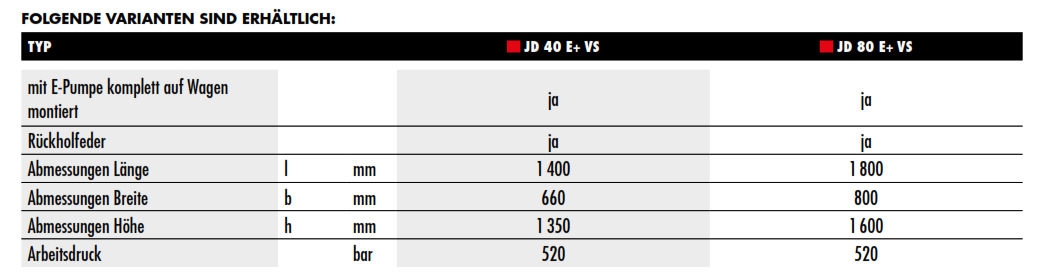 synchrondruckwerkjd_details3