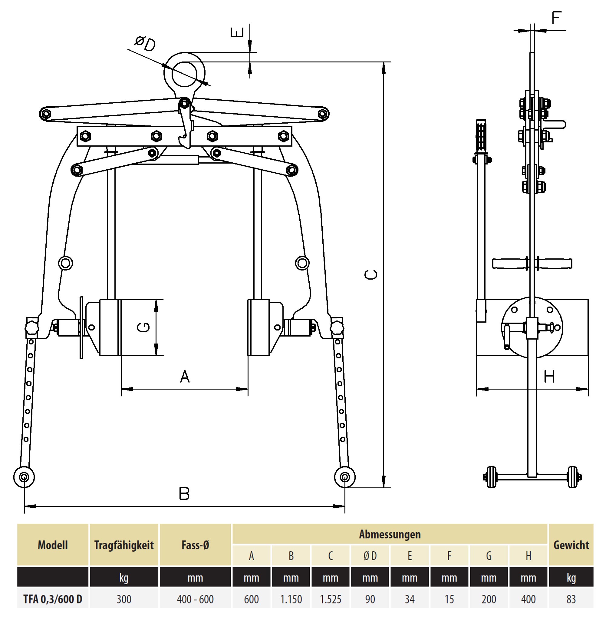 tfa-d_fassgreifer_abmessungen