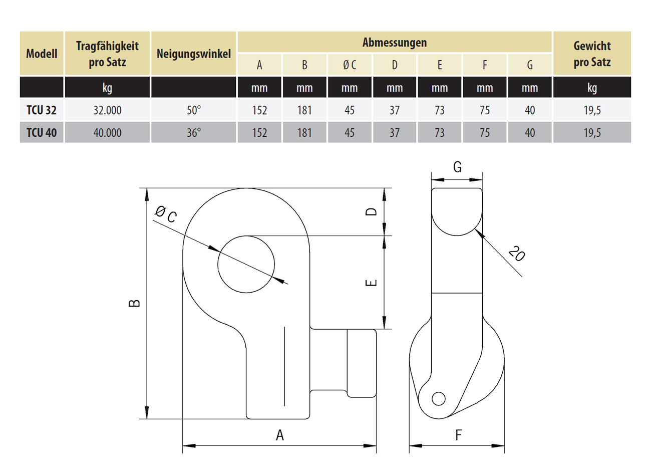 tcu_container-transportoesen_details2