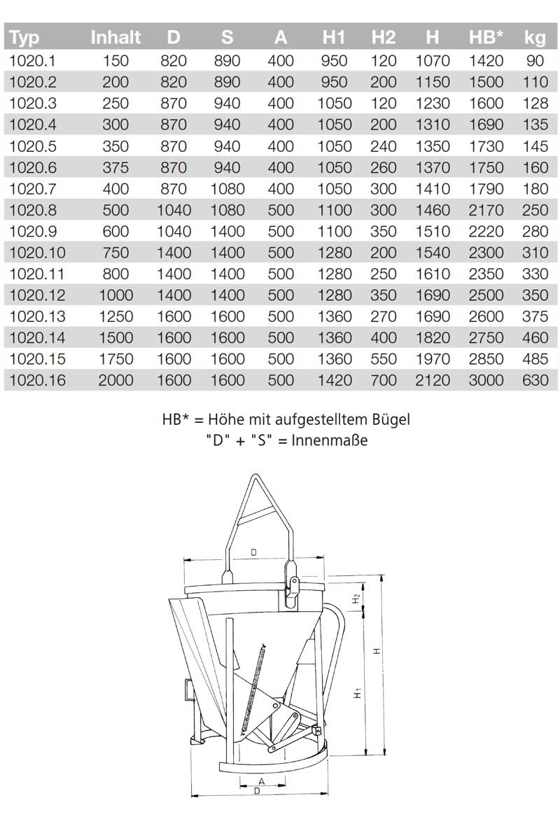 1020_betonsilo_details3