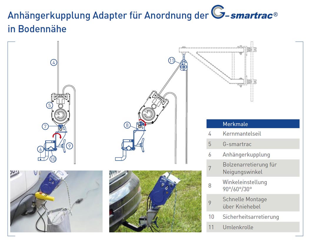 gsmartrac_details6