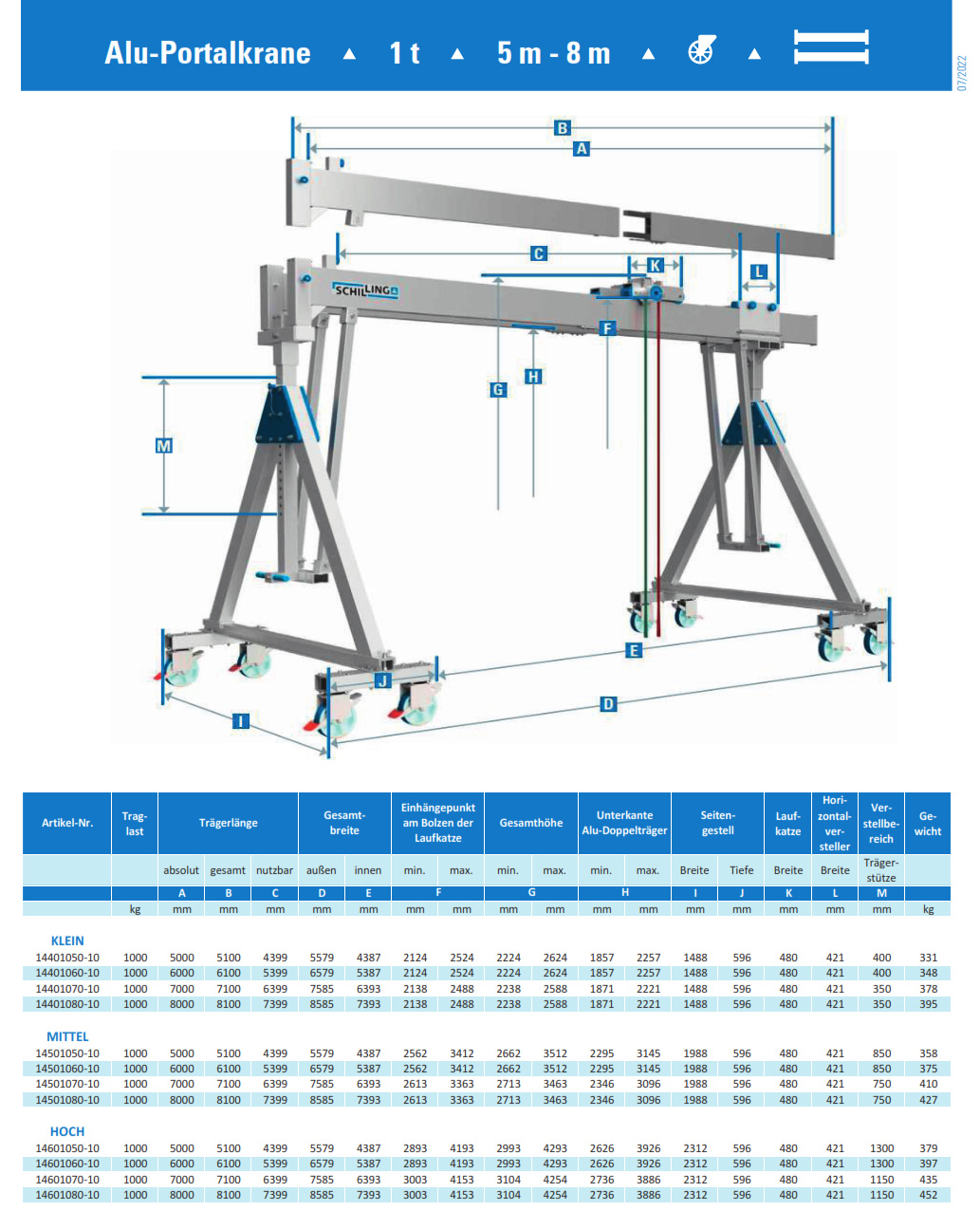 aluminium-portalkran_fahrbarmitdoppeltraeger_details3