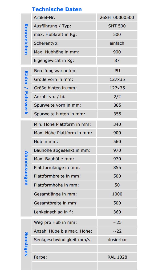 qteck_sht_500_technischedaten
