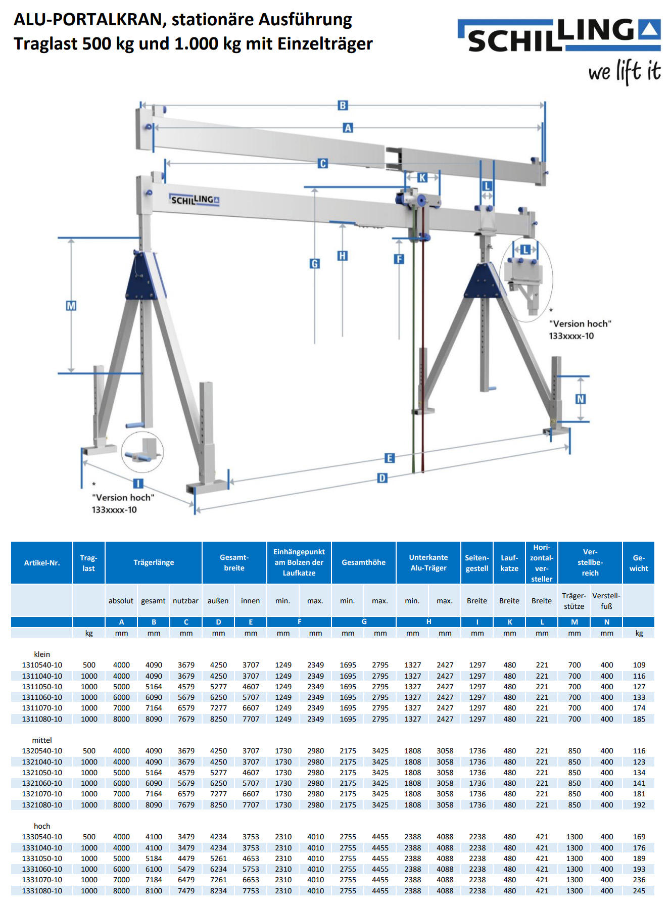 aluminium-portalkran_stationaer_details2