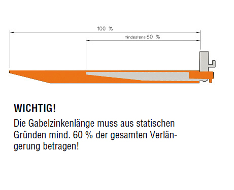 gabelverlaengerunggo_details3