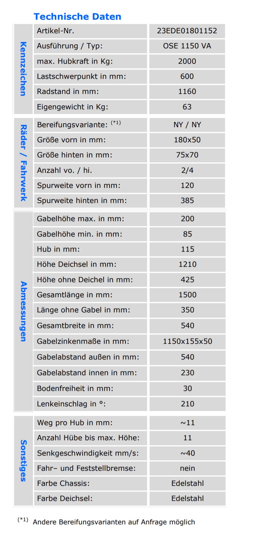 qteck_ose_1150_2tva_technischedaten