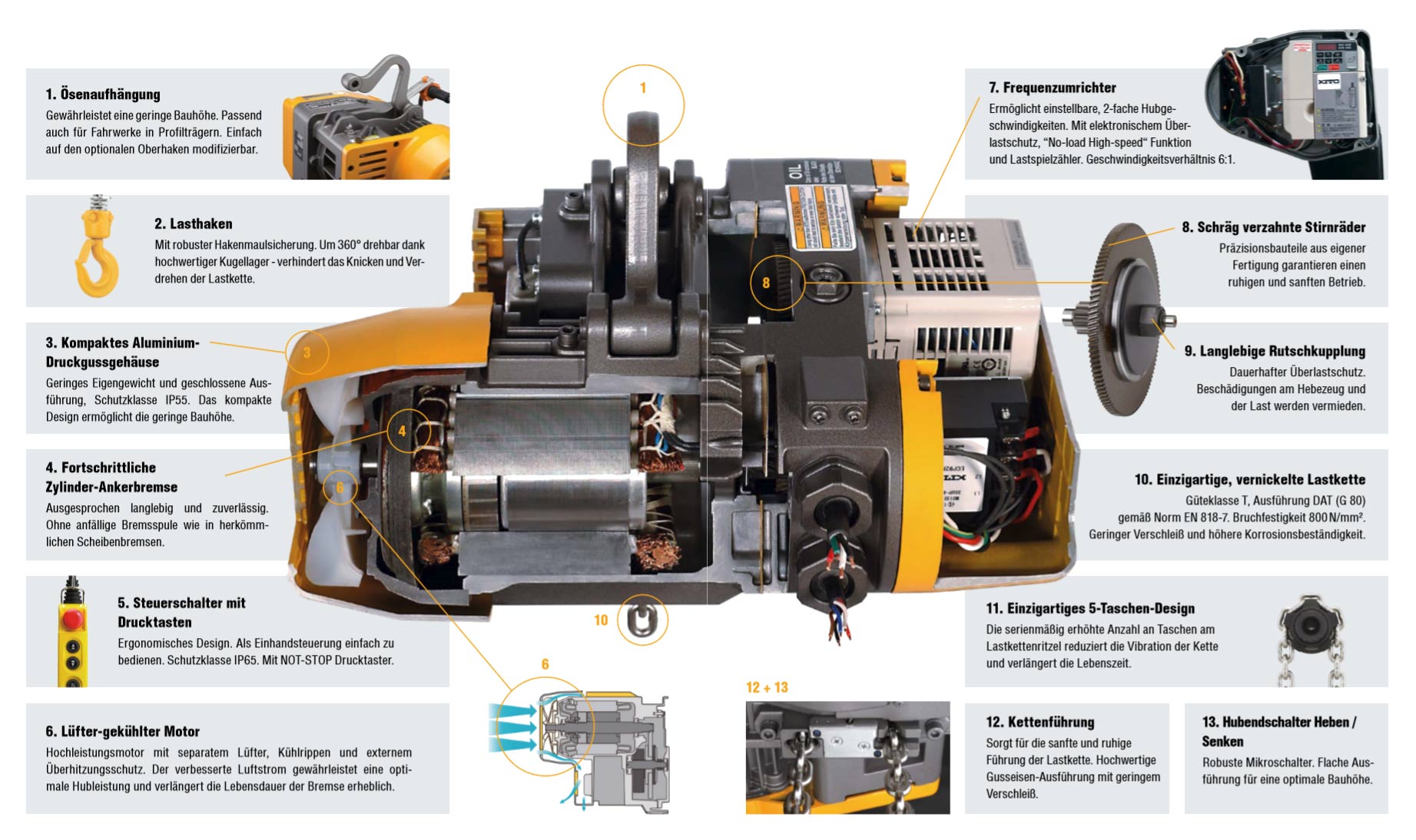 elektrokettenzugeqs_details4