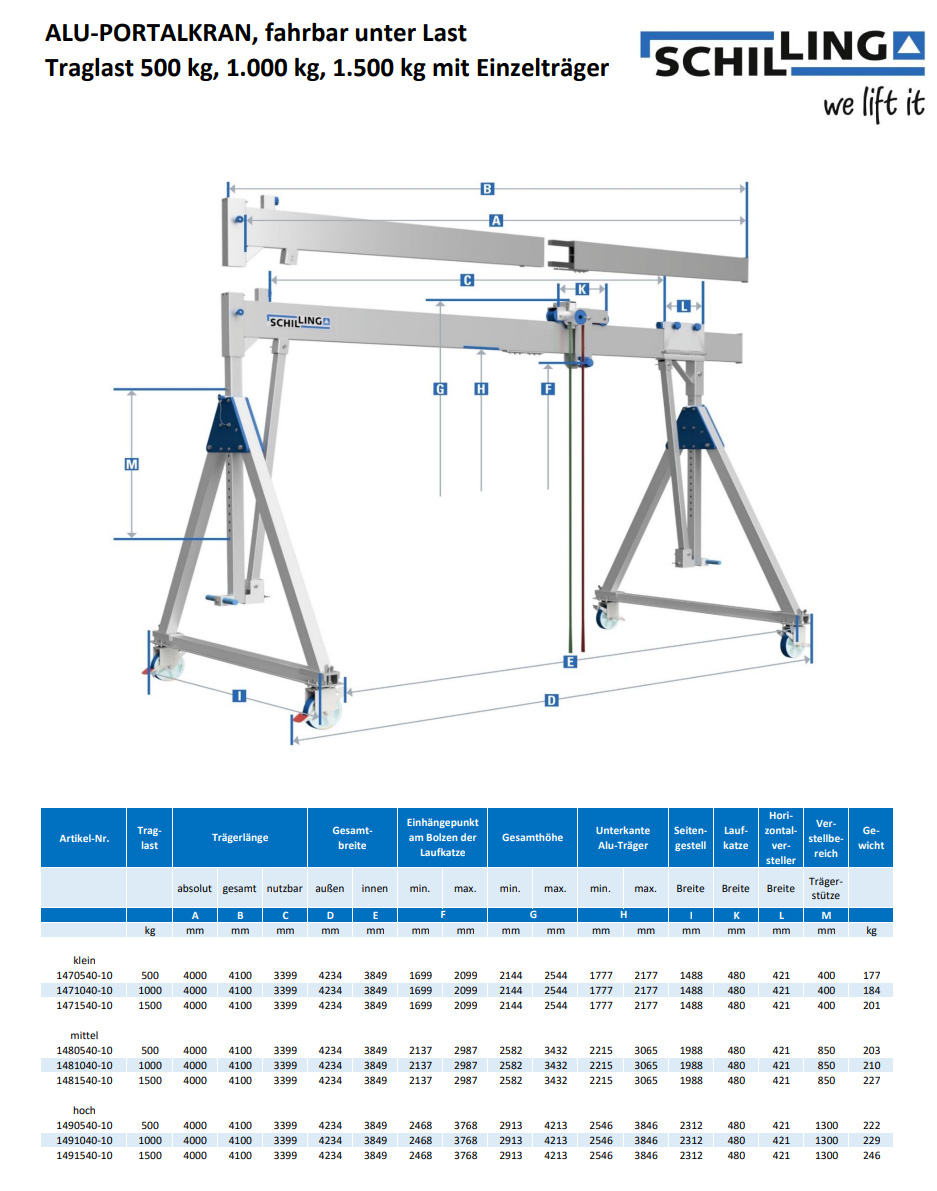 aluminium-portalkran_fahrbareinzeltraeger_details2