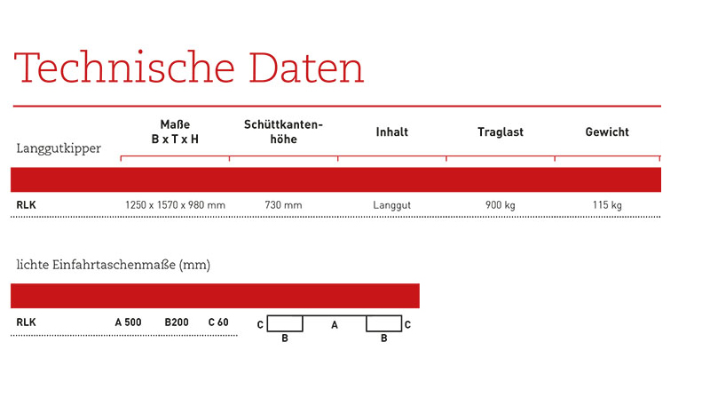 langgutkipper_rlk_details4