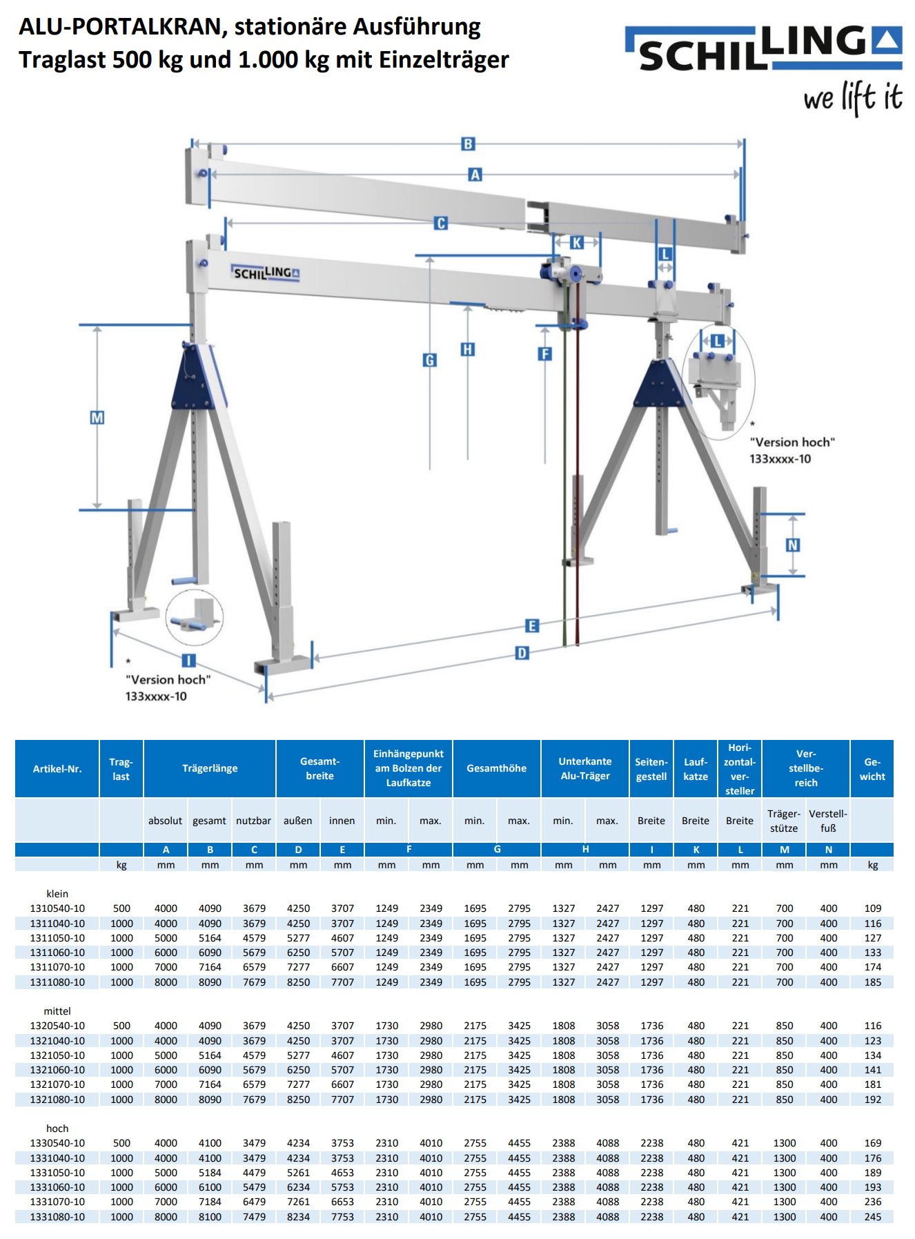 aluportalkranstationaer_schilling_details_05