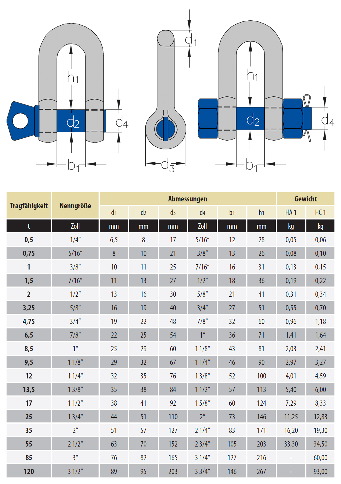 hochfesteschaekelgeradeform_abmessungen