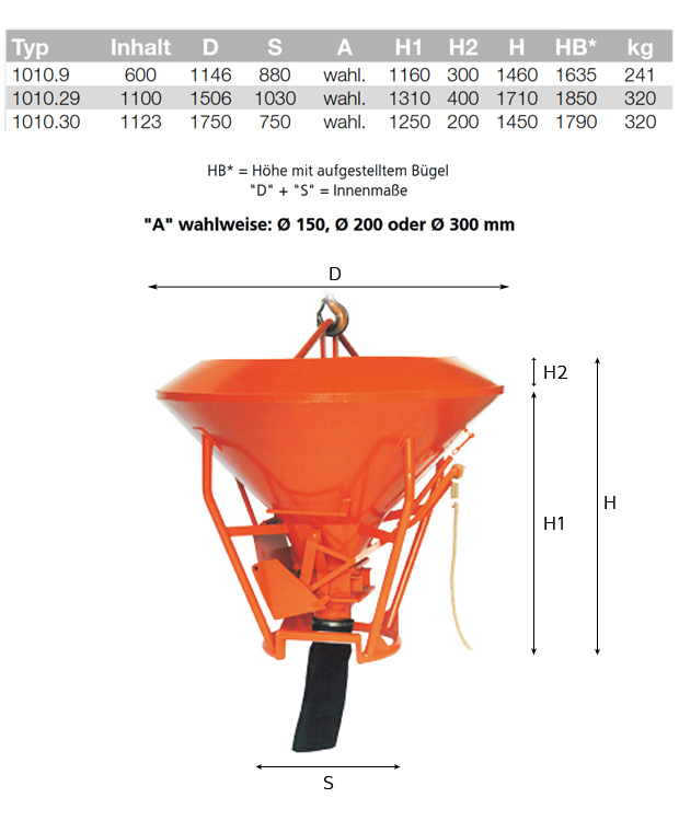 1010imer_betonsilo_details2