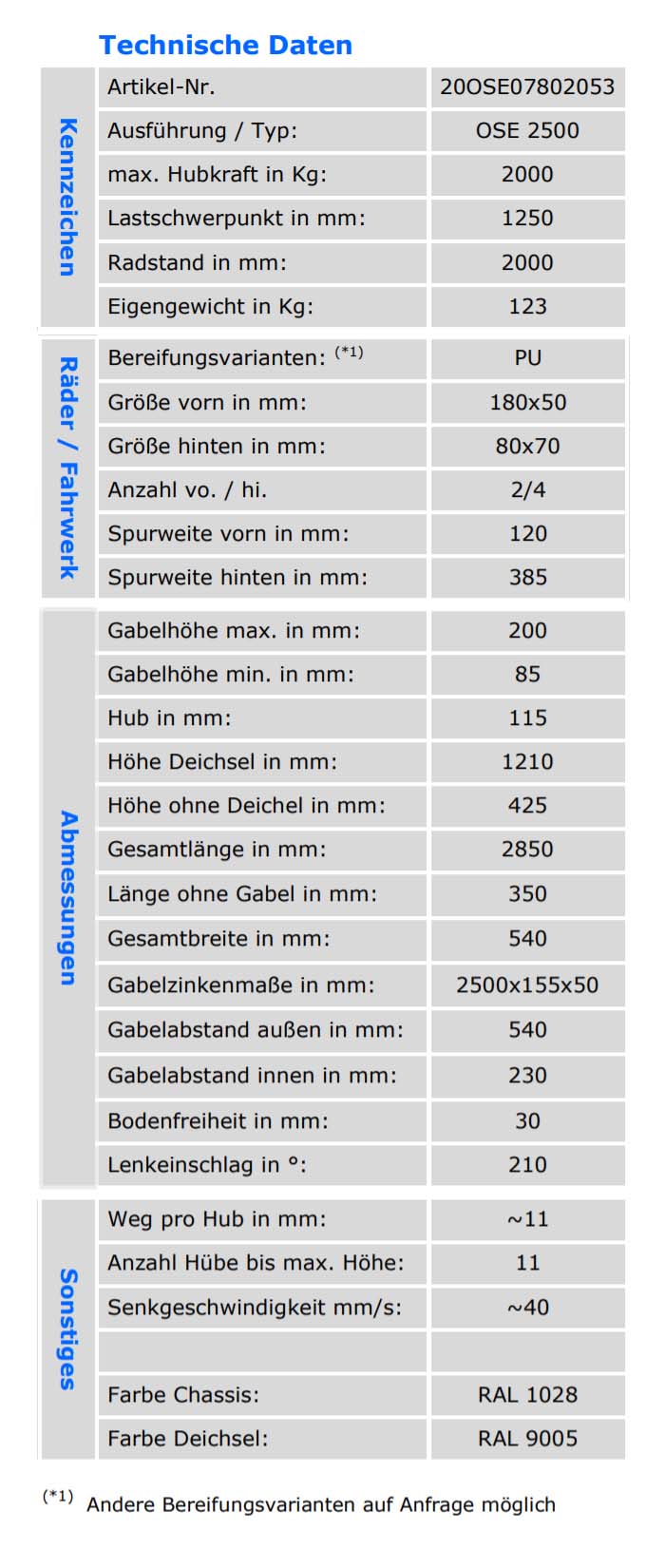 qteck_ose_2500_2-0t_technischedaten