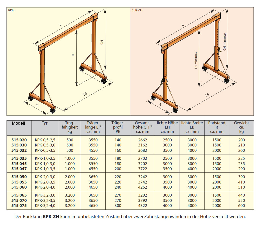515bockkran_details2