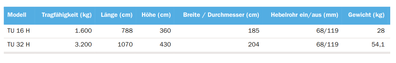 greifzugtu-h_details2