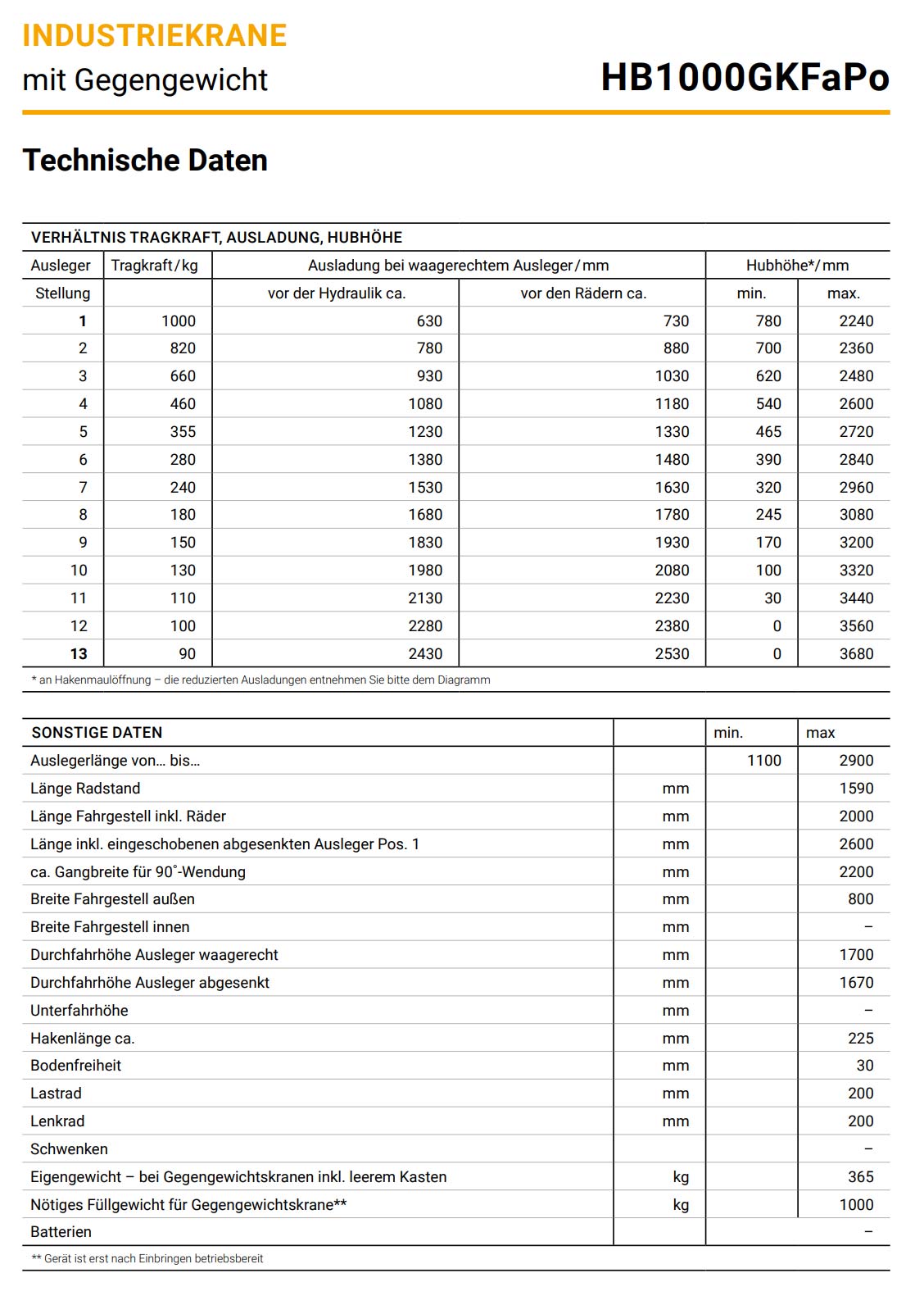 hydrobullhb-gkfapo_details5_1000