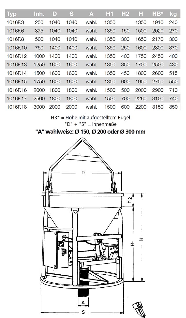 1016f_betonsilo_details2