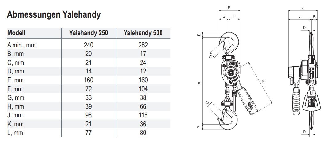 handhebelzugyalehandy_yalecmco_details_02