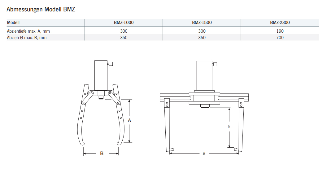 abziehermithandpumpebmz_details3