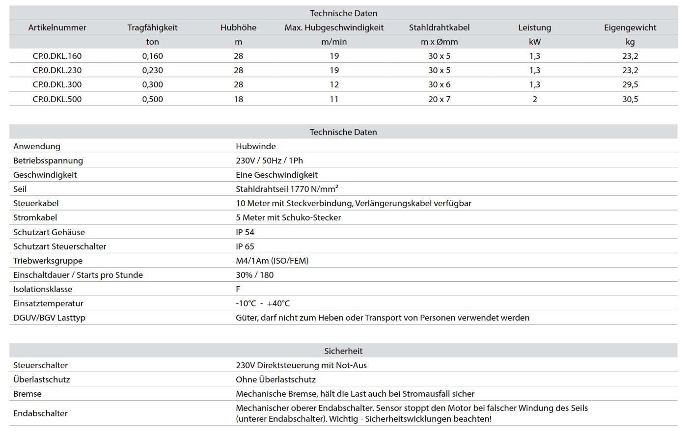 elektrischeseilwindedkl_delta_details_07
