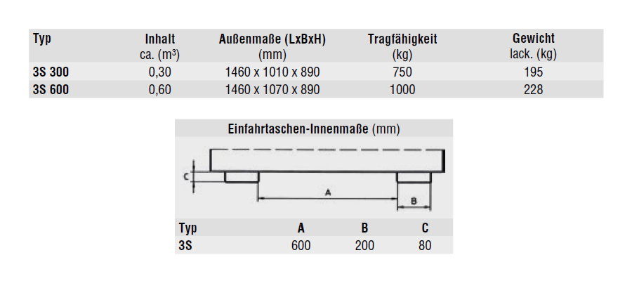 kippbehaelter3s_details6