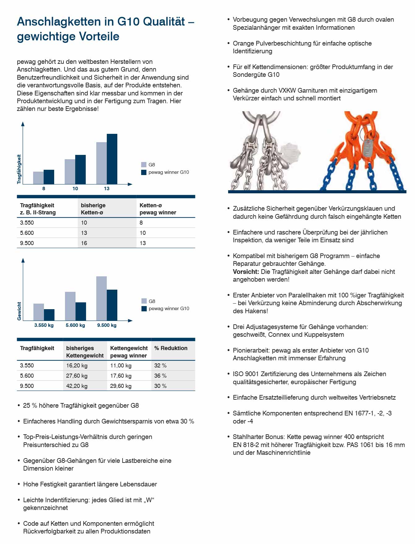 anschlagketten_pewag_winner_gk10_1str_details3