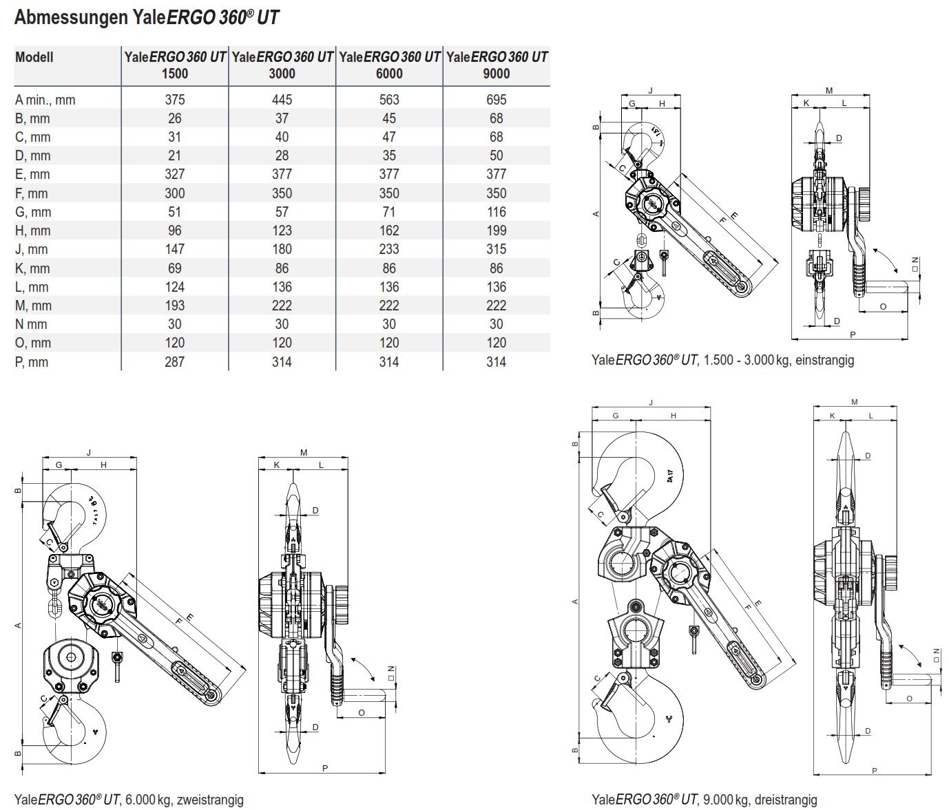 handkettenzugergo360ut_yale_details_03