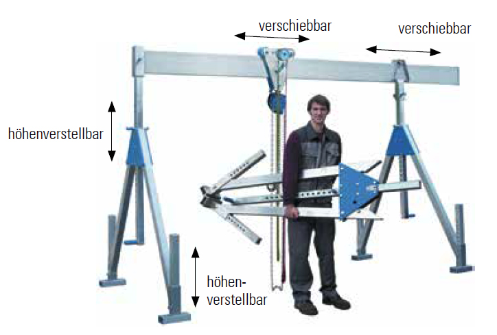 aluminium-portalkran_stationaer_details7