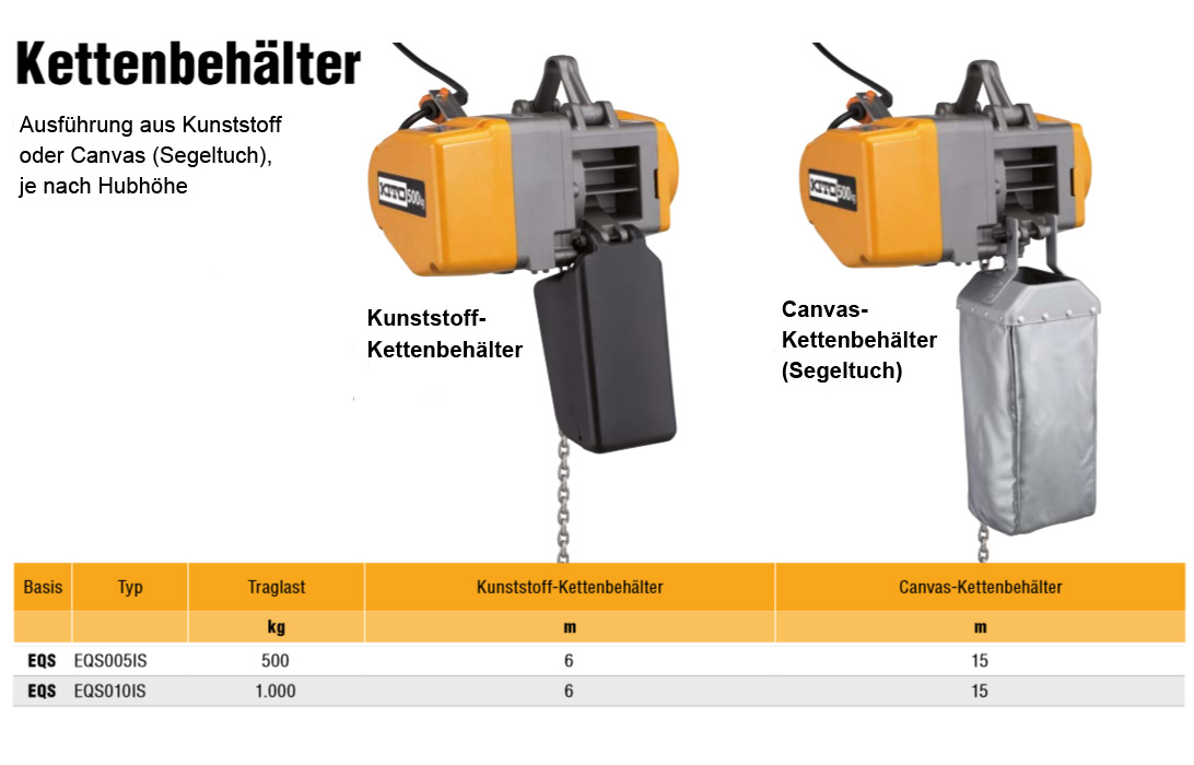 elektrokettenzugeqs_details8