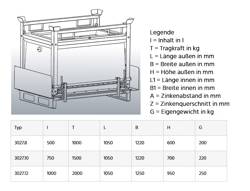klappbodenklaerbehaelter3027_details2