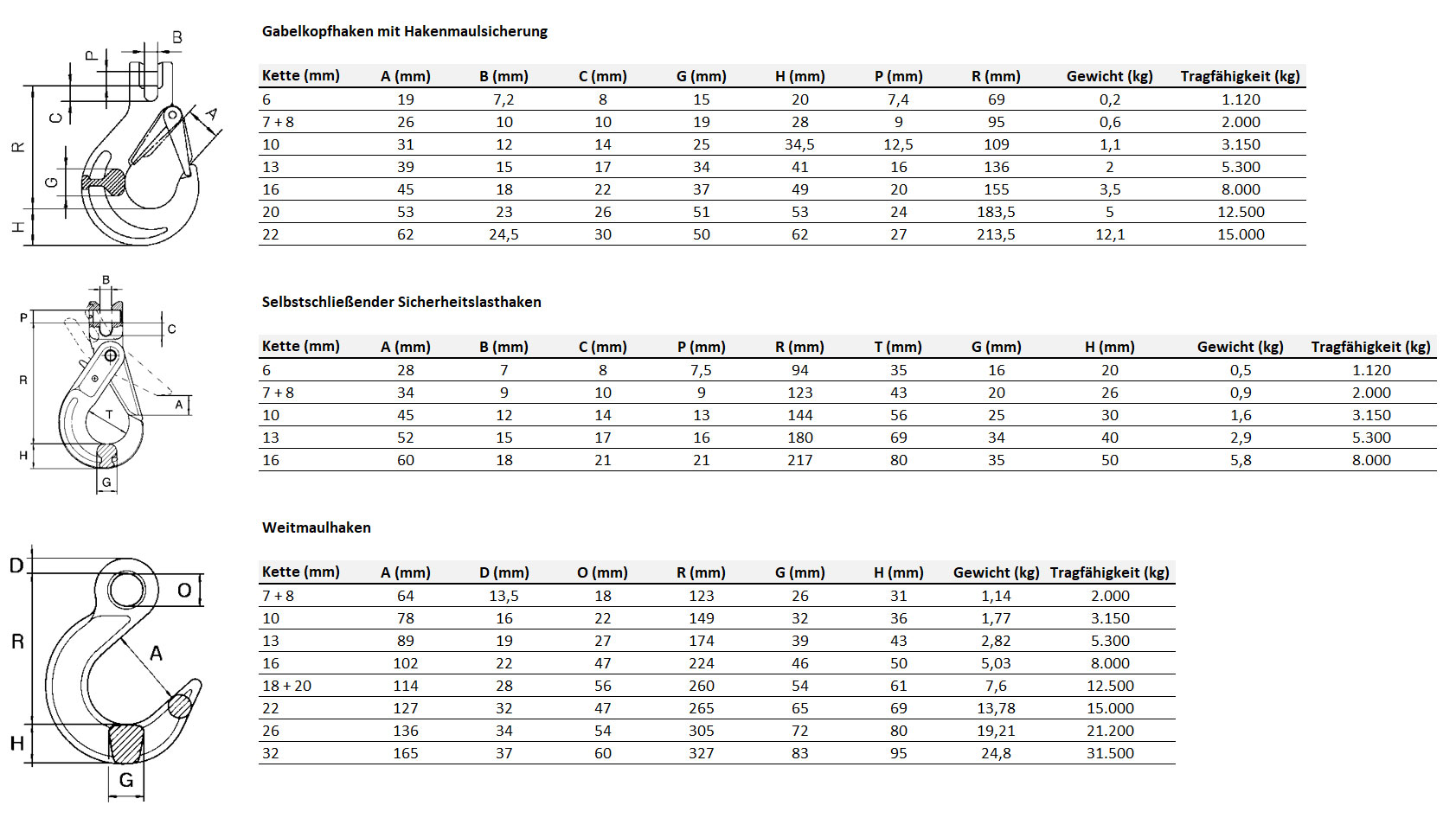 anschlagketten_pewag_kwb_superalloy_gk8_1str_details6
