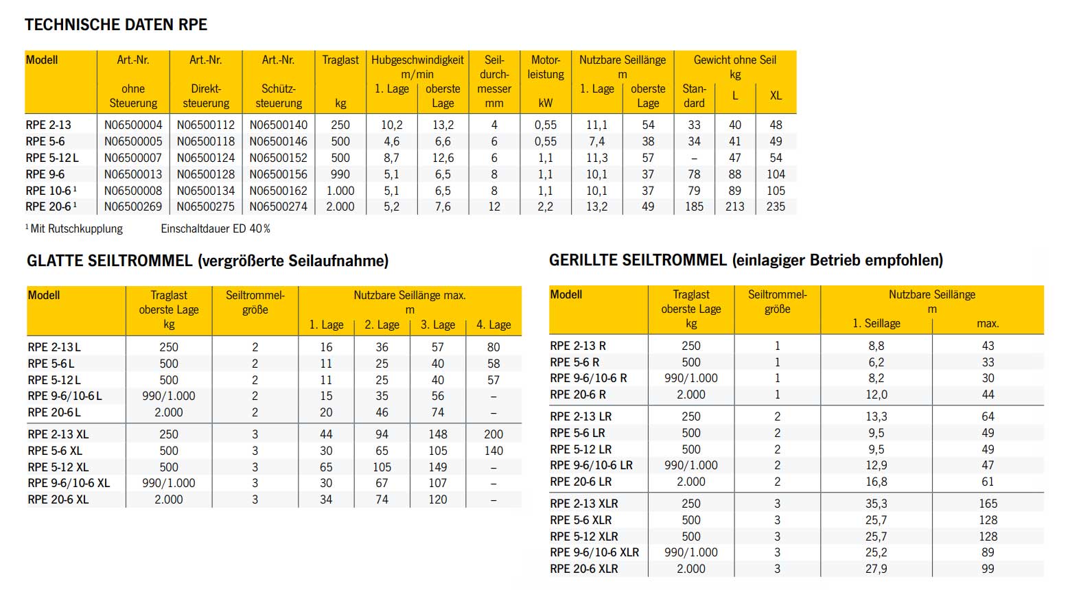 elektroseilwinderpe_details5