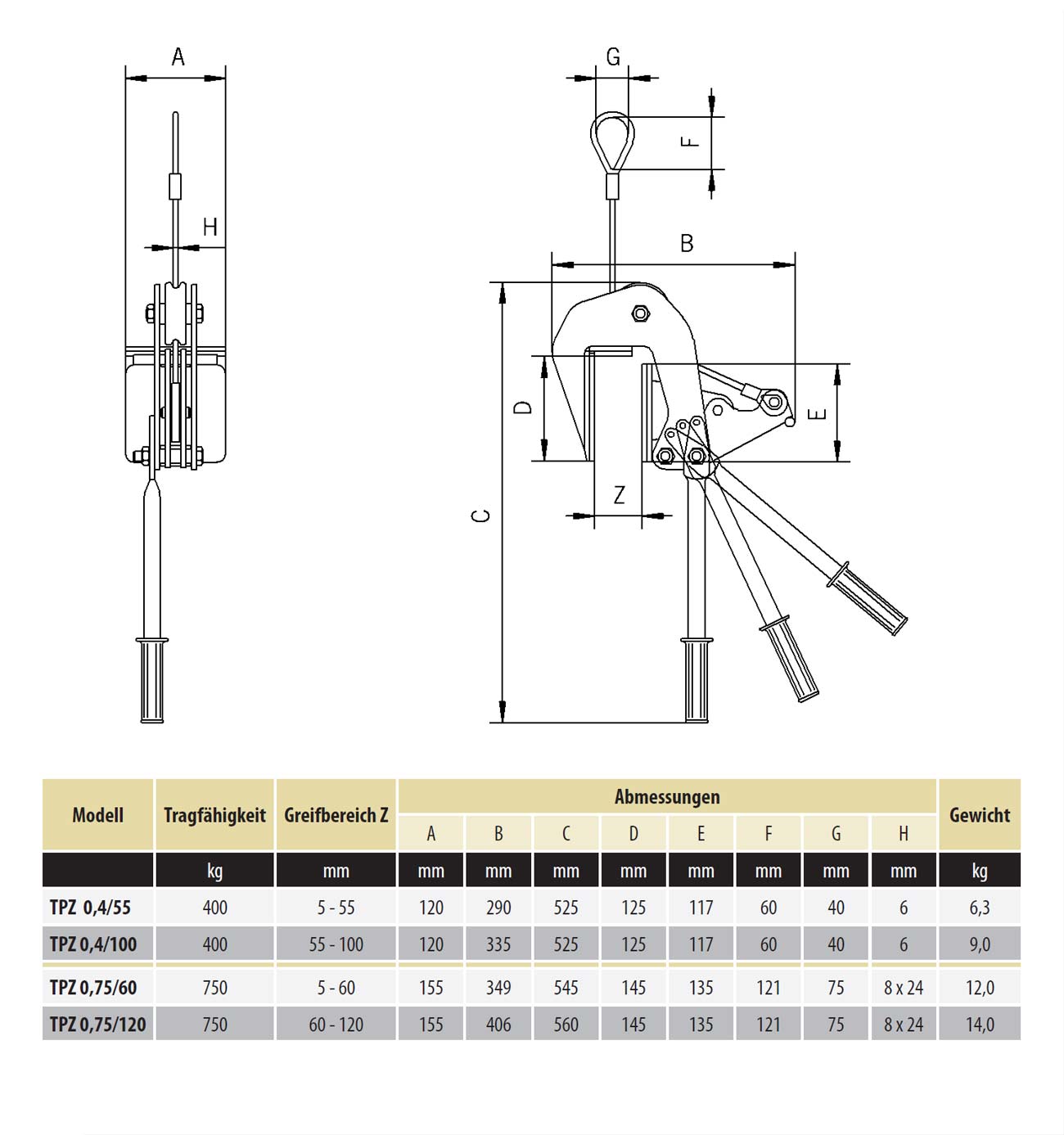 tpz_plattenzange_details2