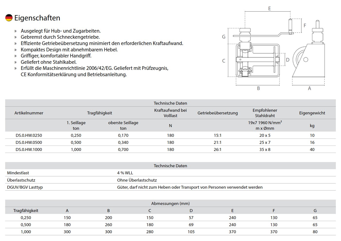 handseilwindedeltahw_details_01