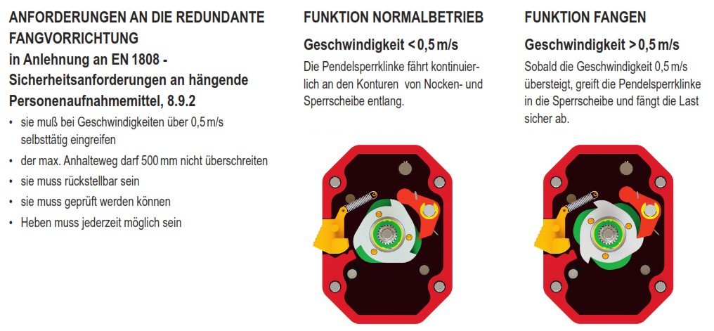 handkettenzugergo360ut_yale_details_11