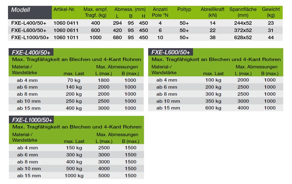 fxe-l-poltyp50plus_elektropermanentlasthebemagnet_details2