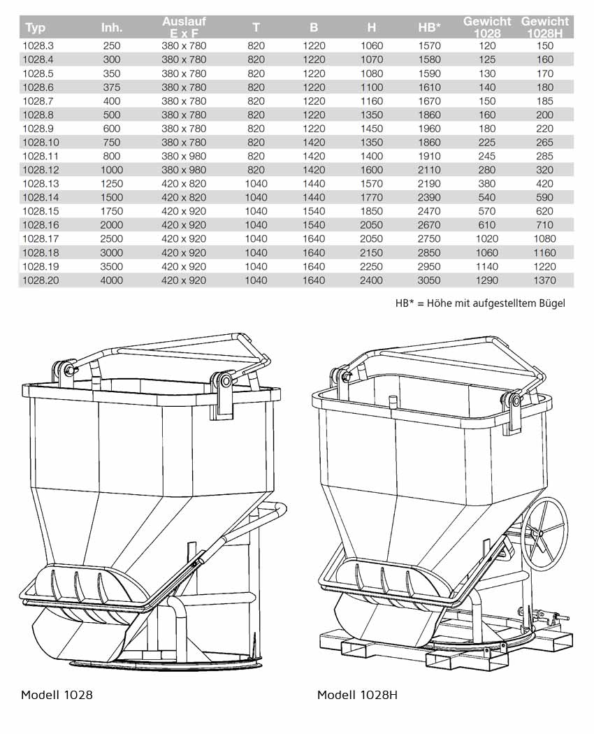 1028_betonsilo_details3