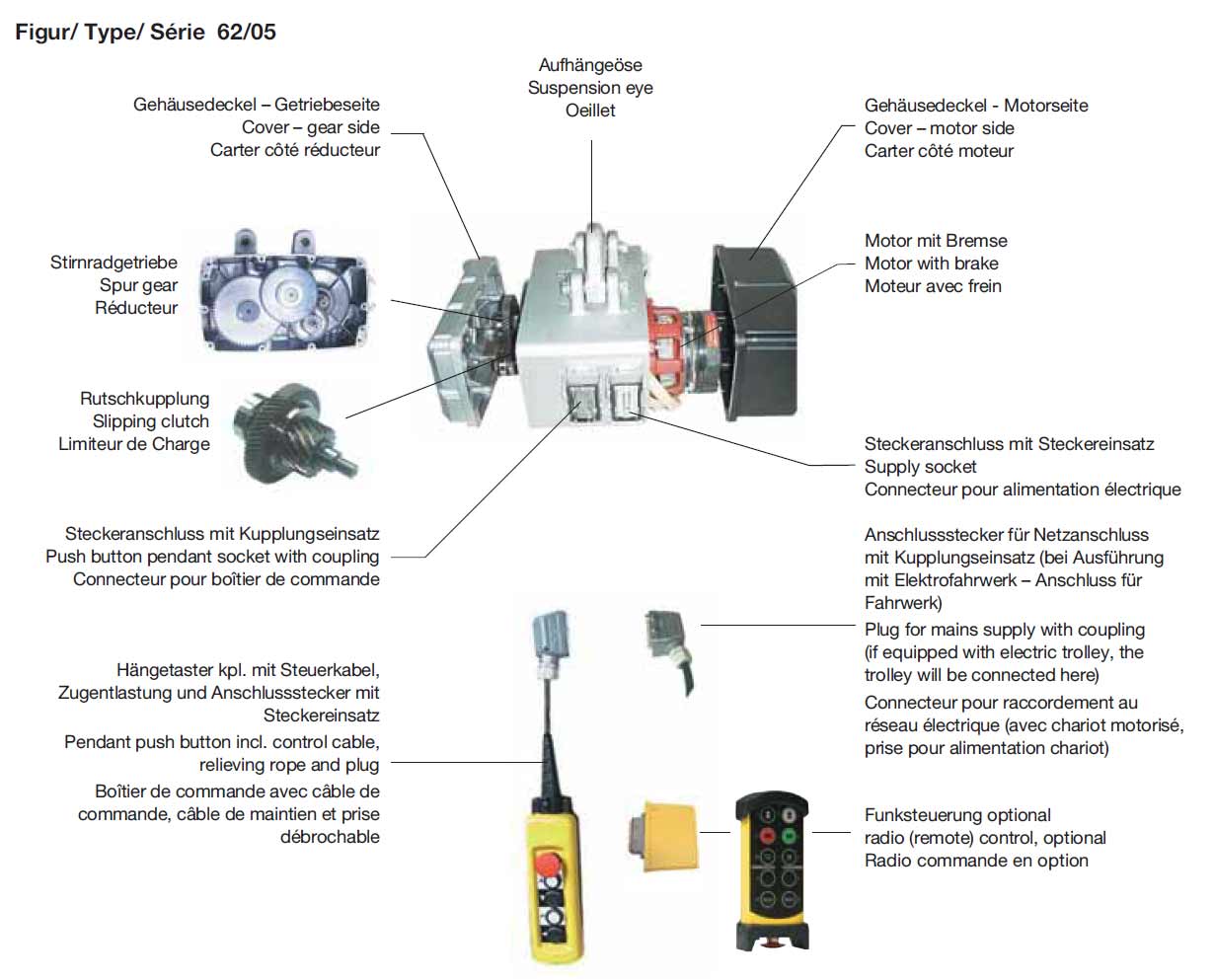 hadef62-05_elektrokettenzug_details10