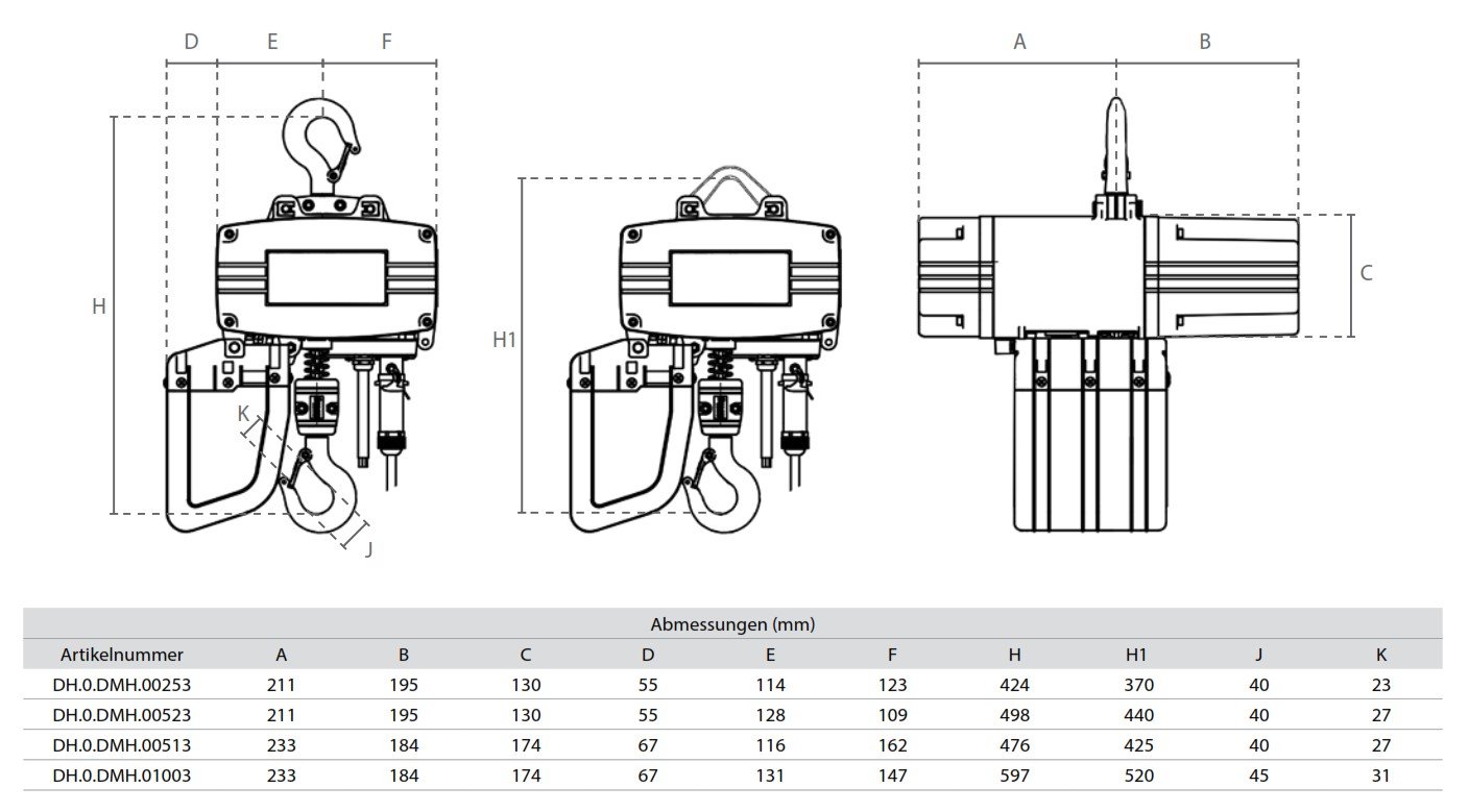 elektrischerkettenzugdmh_delta_details_02