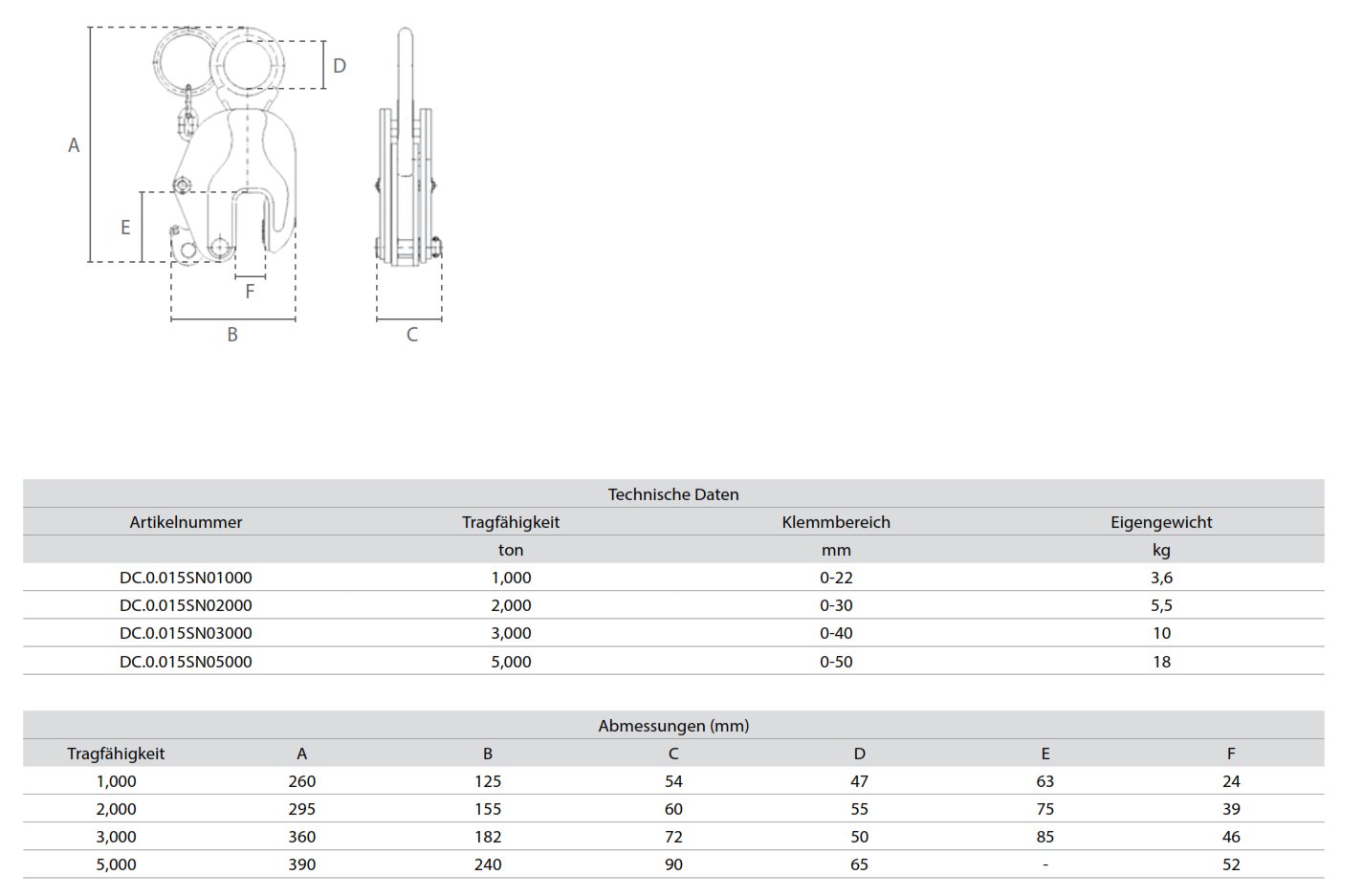 vertikalehebeklemme_delta_details_01