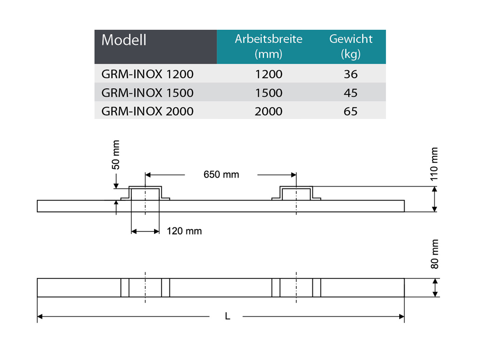 grm-inoxreinigungsmagnet_details2